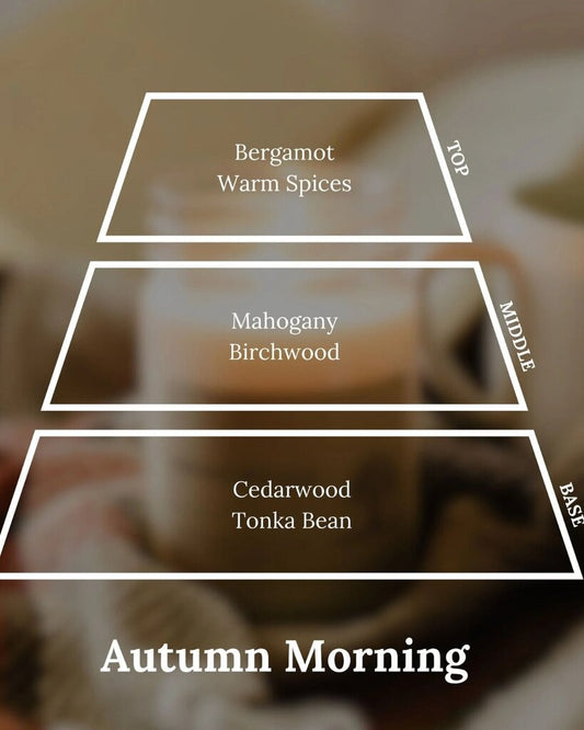 Autumn Morning - 12oz Candle